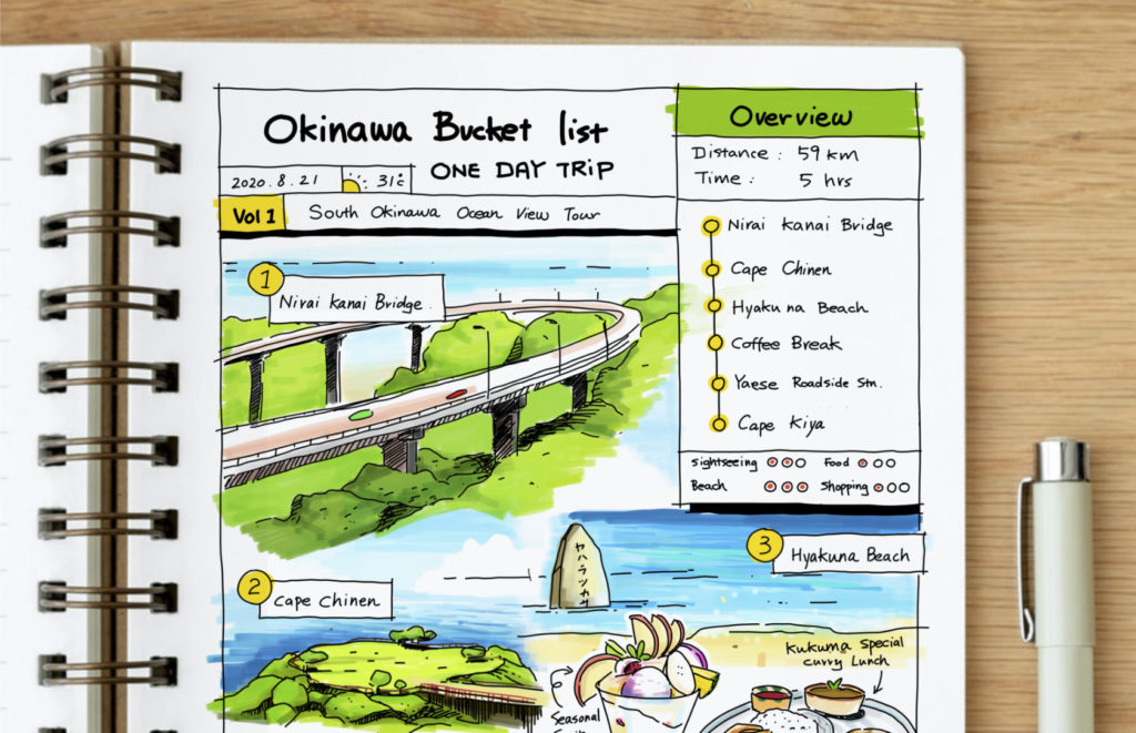 Printable south Okinawa one day ocean view tour Itinerary