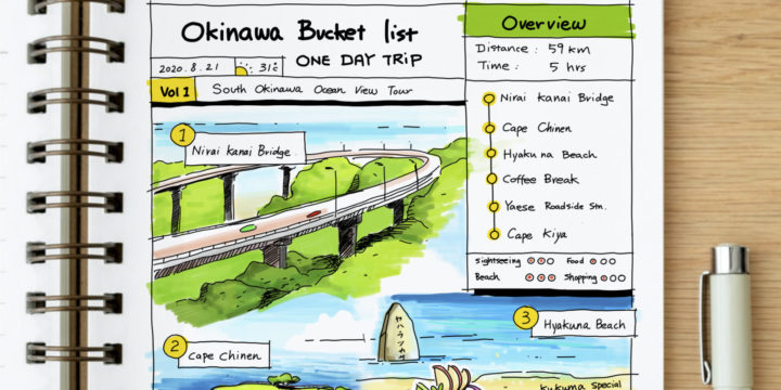 Okinawa One Day Trip Archives Oki Social