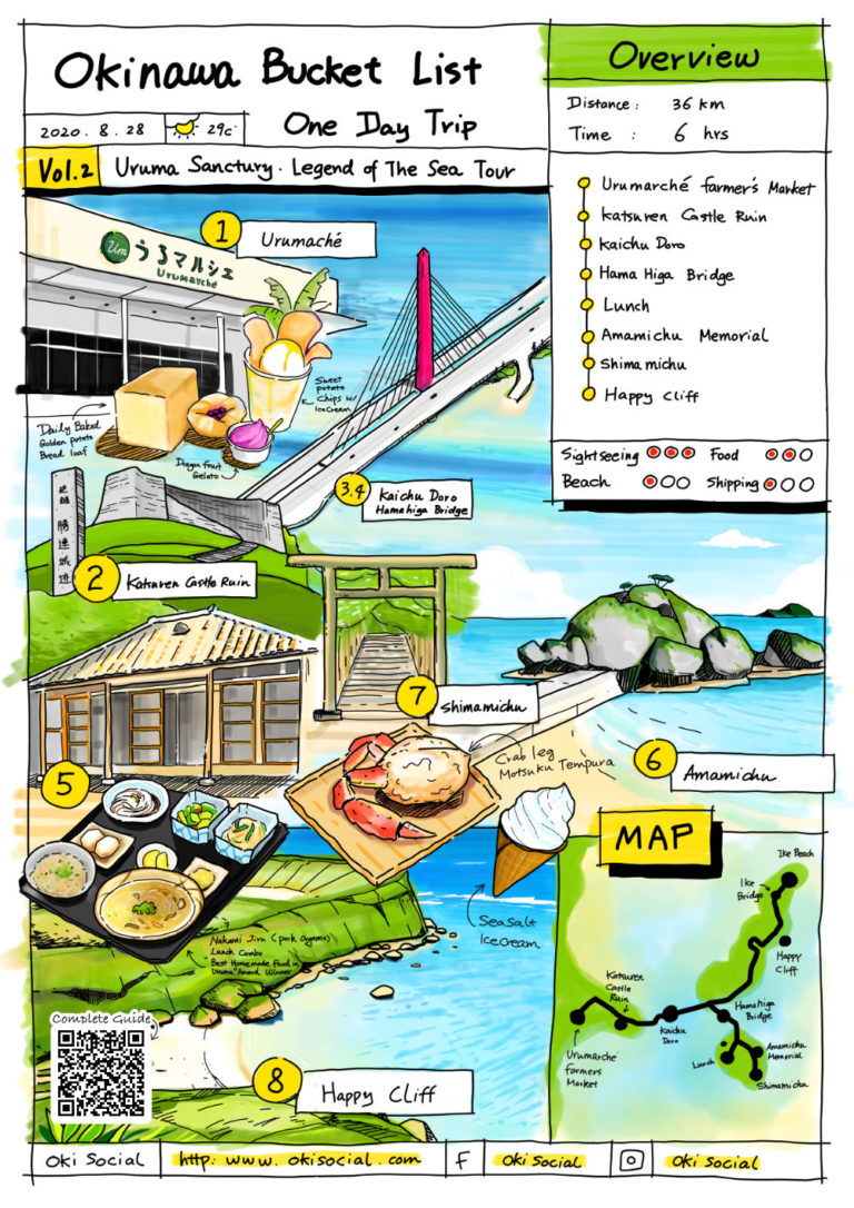 printable-okinawa-one-day-tour-itinerary-vol-2-uruma-sanctuary